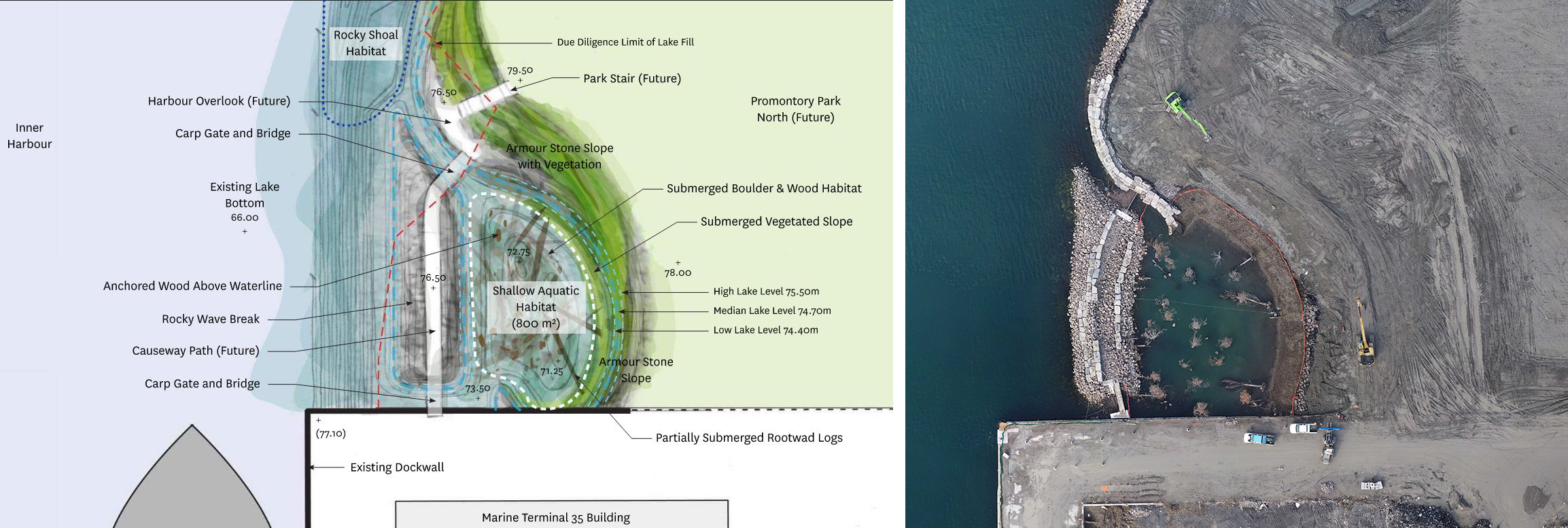 The left photo is a scale model of the lakefilling. On the right, a phot of the project in real life. 